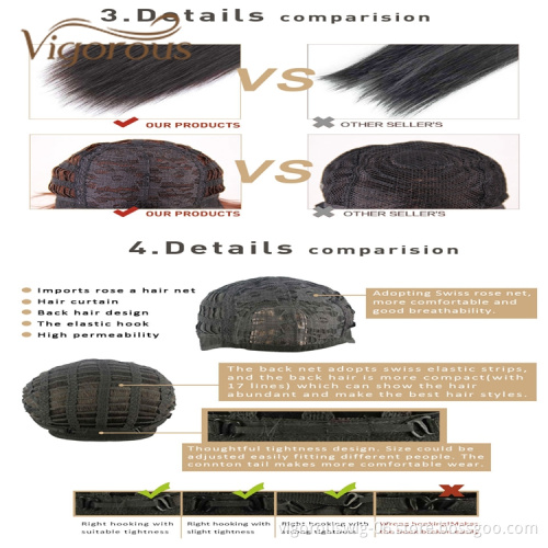 Vigorous Cheapest Heat Resistant High Quality Bob Short Cut Colorful For Black Women Heat Friendly Synthetic Hair Wigs